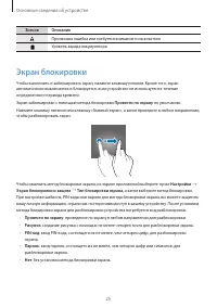 Страница 25