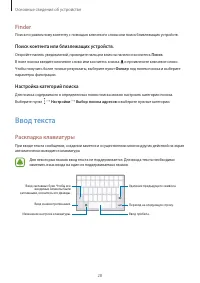 Страница 28
