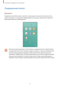 Страница 31