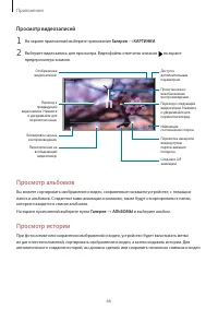 Страница 66