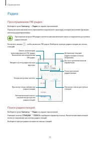 Страница 75