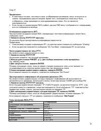 Страница 25