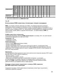 Страница 108