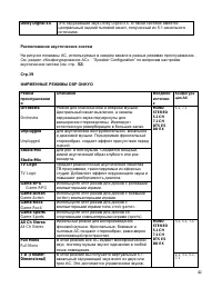 Страница 42