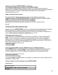 Страница 88