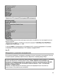 Страница 91