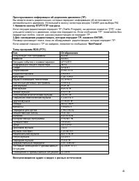 Страница 41