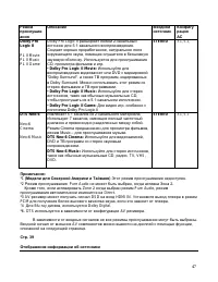 Страница 47