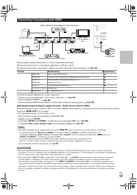 Страница 17