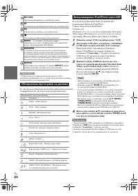Страница 24