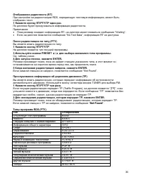 Страница 36