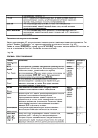 Страница 41