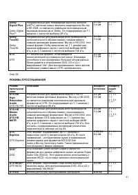 Страница 43