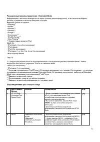 Страница 92