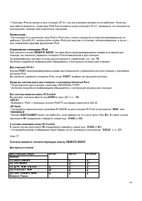 Страница 96