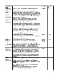 Страница 43