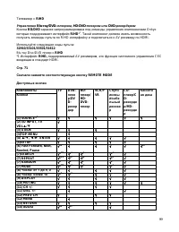 Страница 99