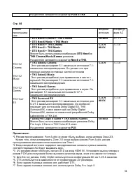 Страница 51