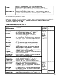 Страница 52