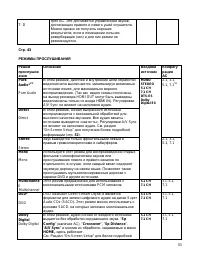 Страница 53