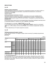 Страница 126