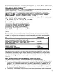 Страница 15