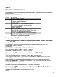 Страница 29