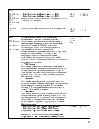 Страница 52