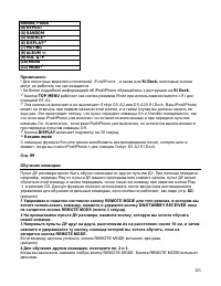 Страница 115