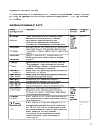 Страница 53