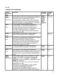 Страница 54