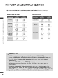 Страница 30