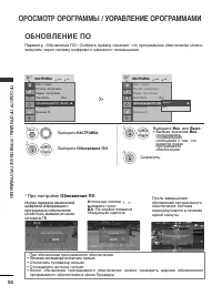 Страница 52