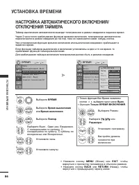 Страница 88