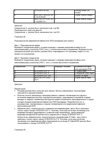 Страница 40