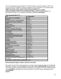 Страница 52