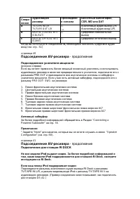 Страница 42