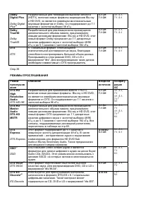 Страница 42