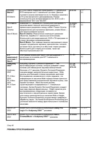 Страница 43