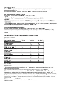 Страница 98