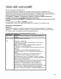 Страница 133