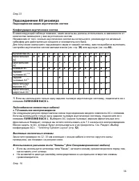 Страница 14