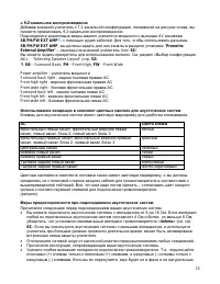 Страница 15