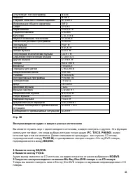 Страница 41