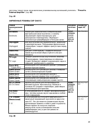 Страница 48