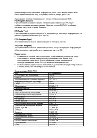 Страница 75