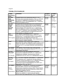 Страница 52