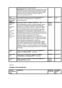 Страница 53