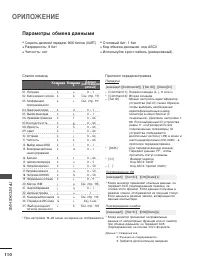 Страница 112