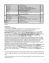 Страница 22